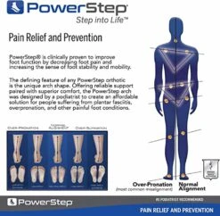 Pulse Sport Full Length Insole - Blue 8 Pulse Sport Full Length Insole - Blue -Gazelle Sports Shop 81ggfMpIs L. AC UY575