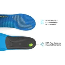 Superfeet Run Support Medium Arch - Bolt -Gazelle Sports Shop View3 Run Support Medium Arch 2500x1875 1100x 0b451ef3 369a 4728 8fda fca580b56ab9