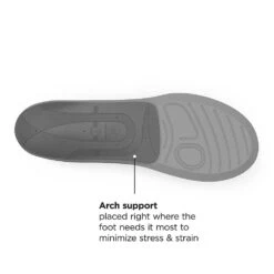 Superfeet Casual Metatarsal Support Insole -Gazelle Sports Shop fl6384bk 5