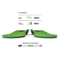 Superfeet Run Support High Arch V2 9 Superfeet Run Support High Arch V2 -Gazelle Sports Shop run sup high profile