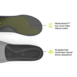 Superfeet Run Support Low Arch V2 8 Superfeet Run Support Low Arch V2 -Gazelle Sports Shop run sup low feature1 311efff1 008d 4d15 92eb f97d4804efe4