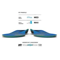 Superfeet Run Support Medium Arch V2 -Gazelle Sports Shop run sup med profile 699e3ea7 3f38 4190 aad0 124da7cae91c
