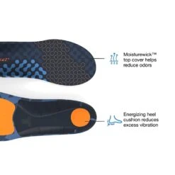 Superfeet Run Cushion Medium Arch - Riviera 9 Superfeet Run Cushion Medium Arch - Riviera -Gazelle Sports Shop view3 run cushion medium arch 2500x1875 c7d2dee2 cc3d 4e2c a656 8e29a6ccaa1e