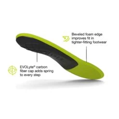 Superfeet Run Support Low Arch (Carbon) - Gray -Gazelle Sports Shop view4run support low arch 2500x1875 cee34350 5180 40f4 8ed7 77bd8c49d41e